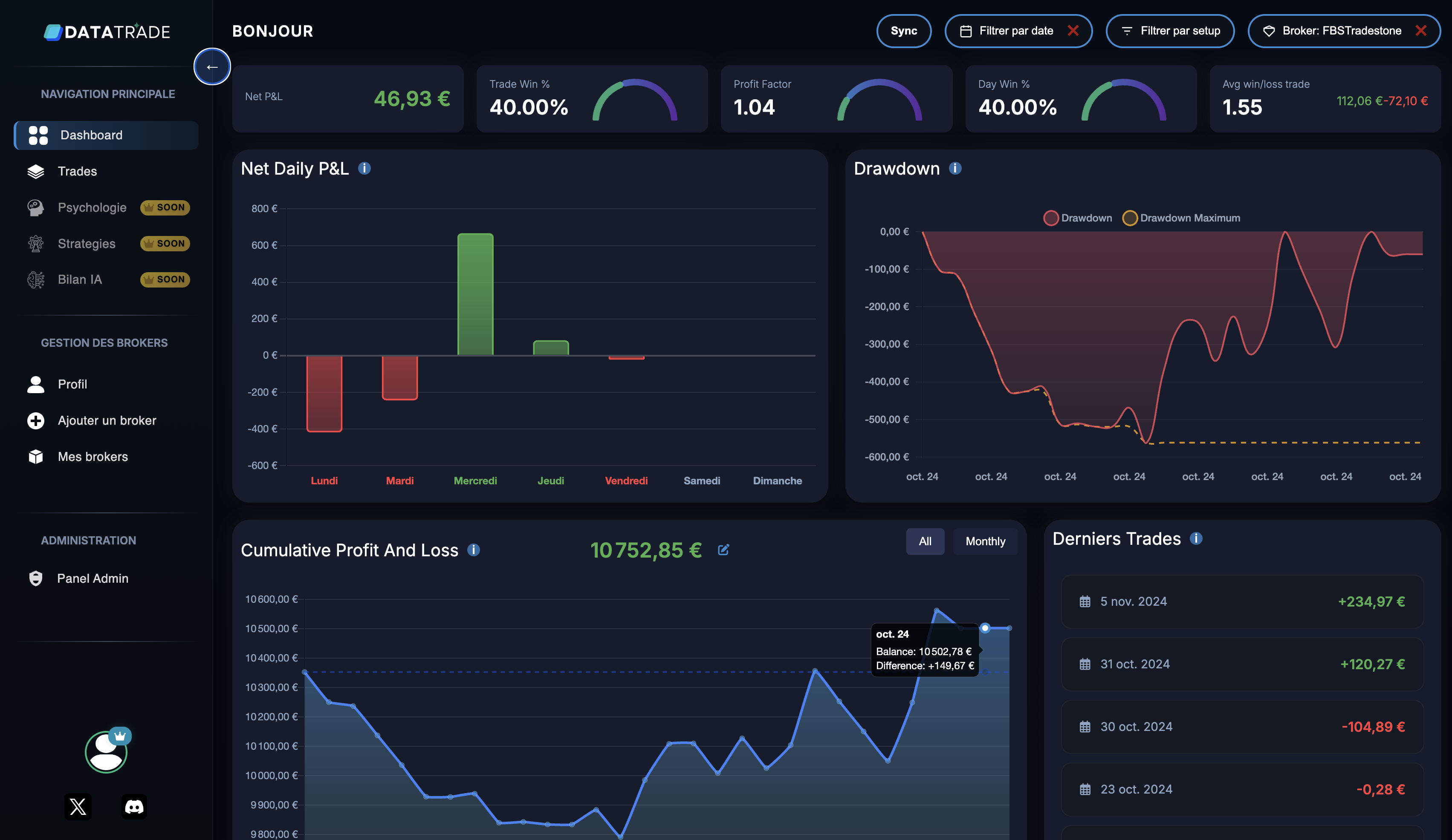 DATATRADE Interface