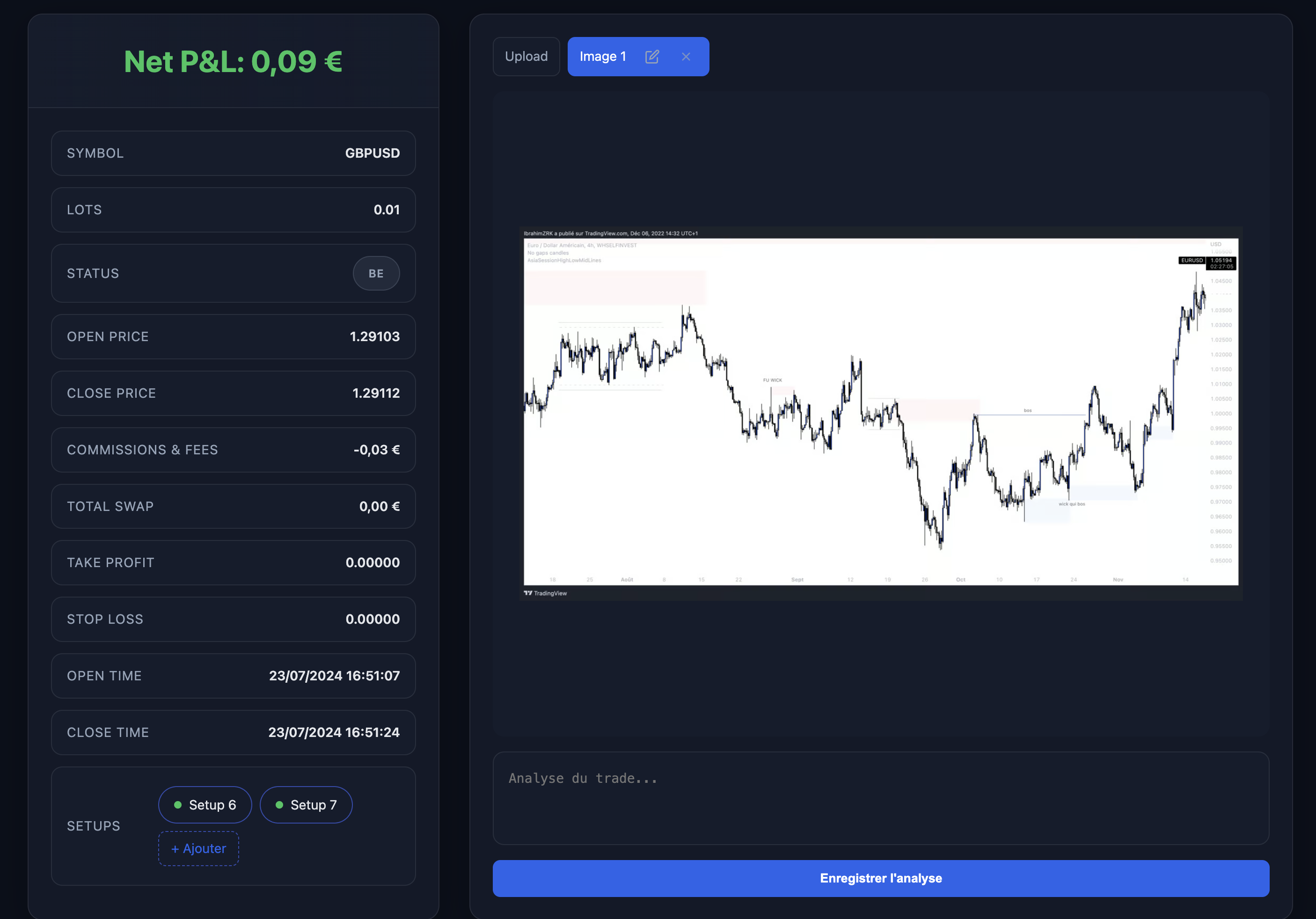 Journal de Trading