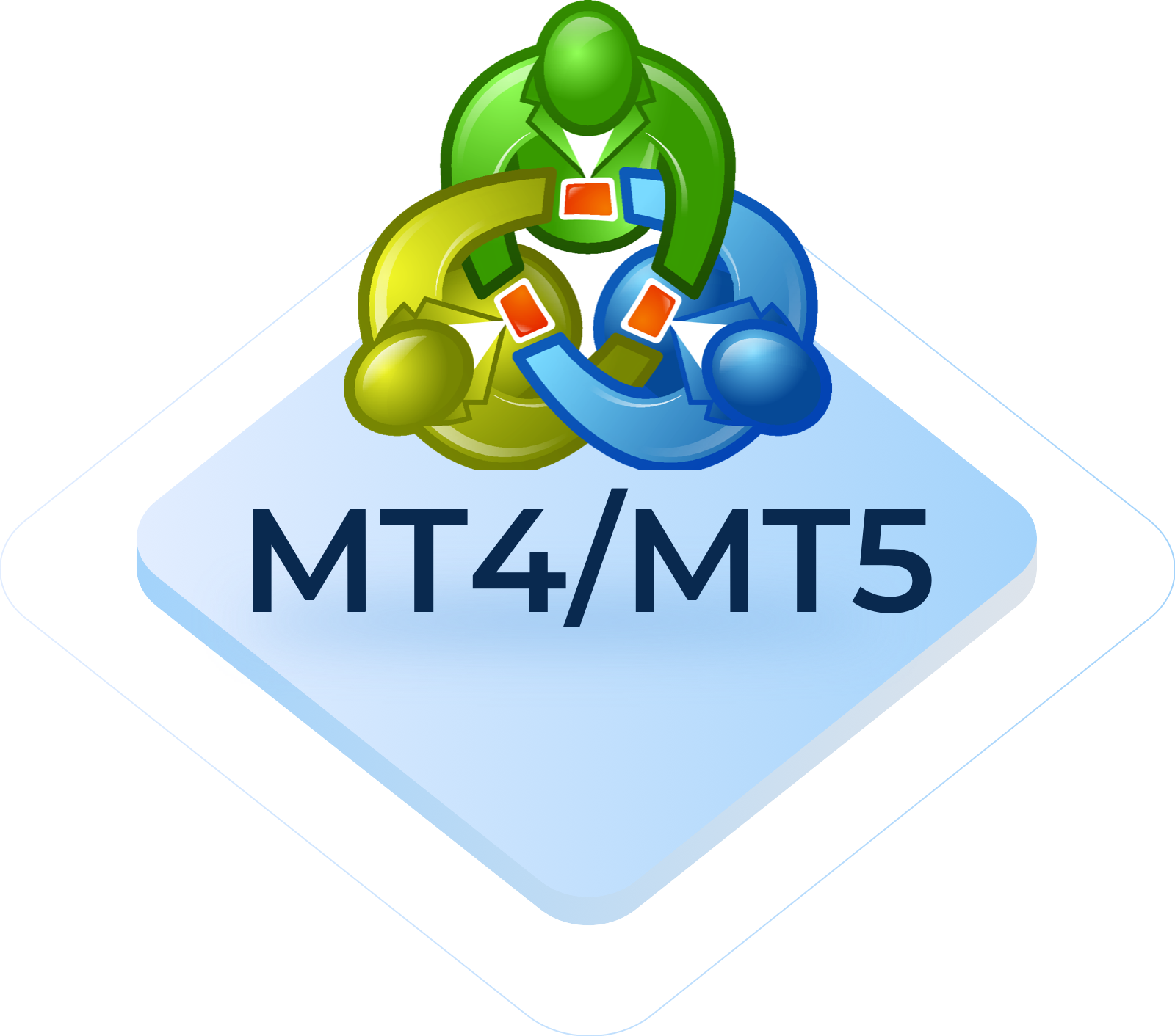 Plateformes compatibles